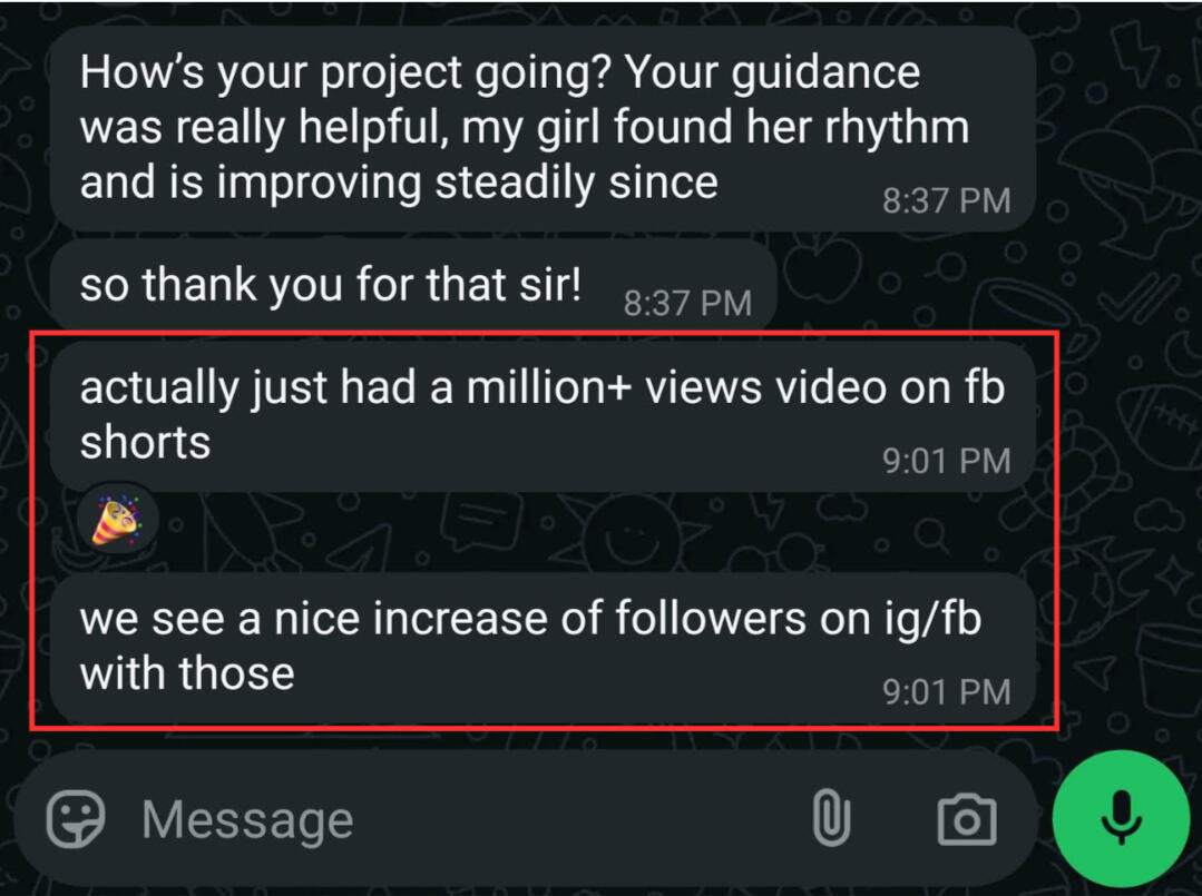 Helped brands unlock 1M+ view videos through stronger creative